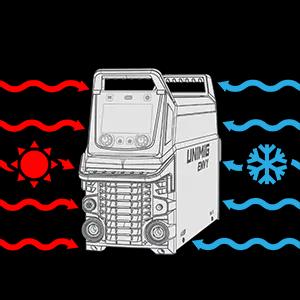 High & Low Temperature Test